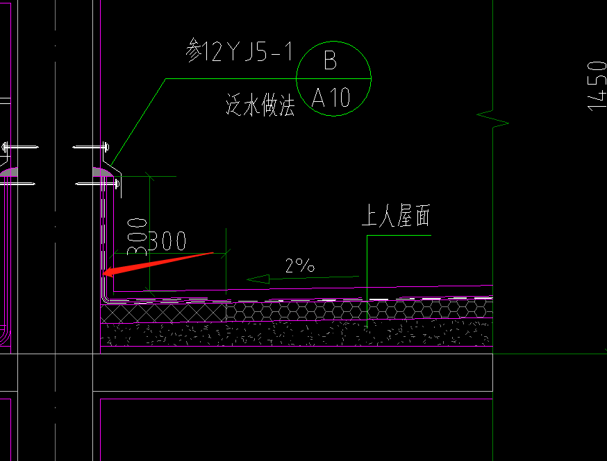 屋面