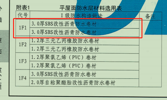 防水卷材