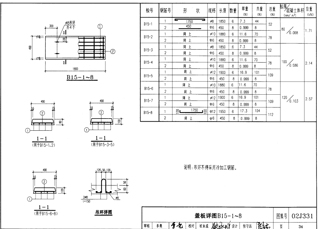 02g04地沟图集32页图片