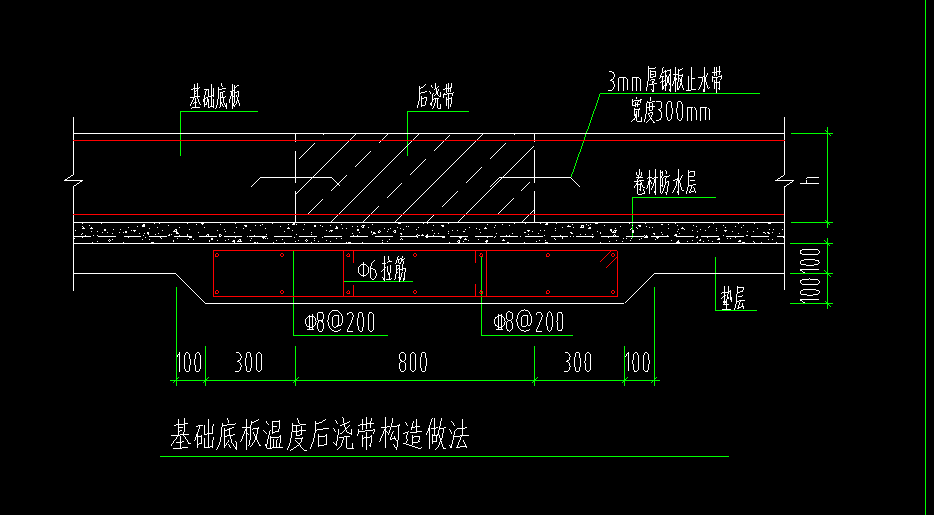 温度后浇带