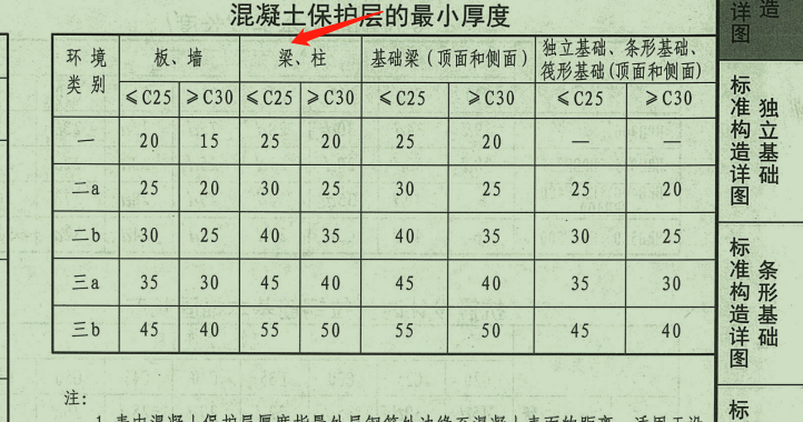 非框架梁