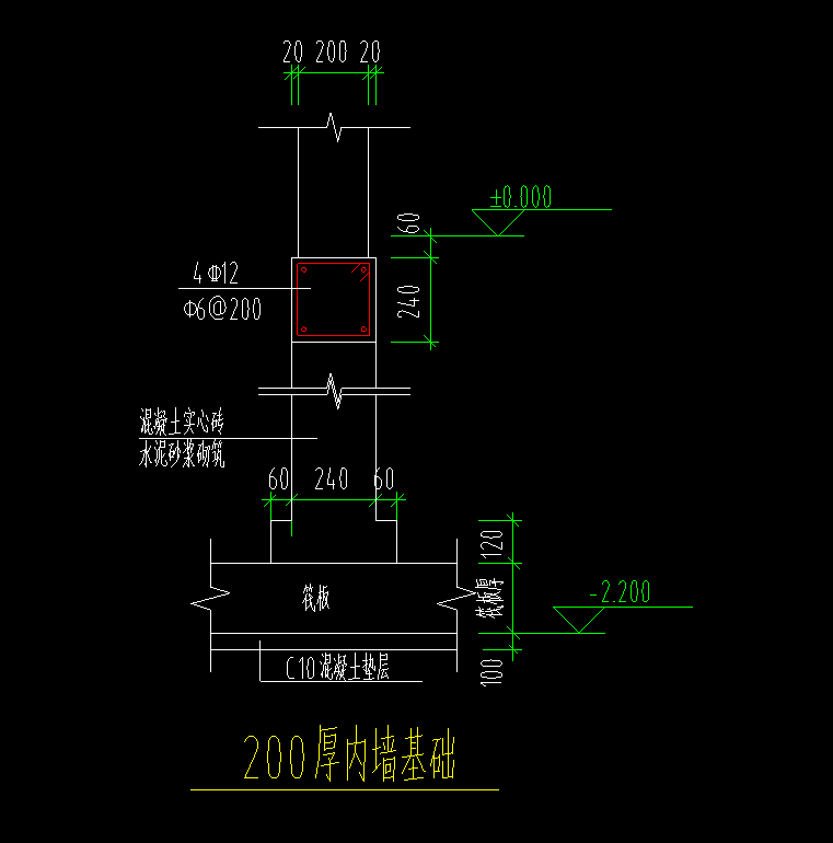 建筑行业快速问答平台-答疑解惑