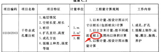 同截面