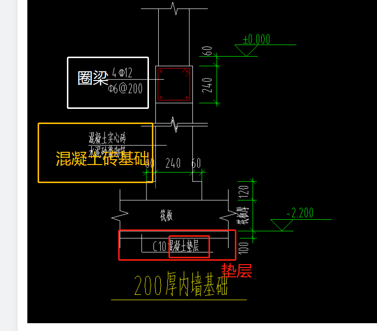 筏板基础