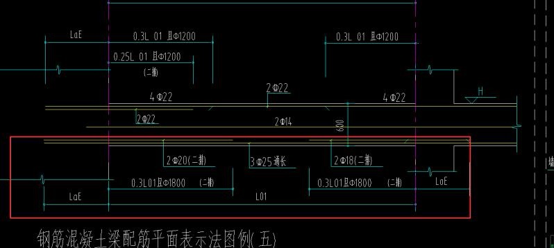 支座