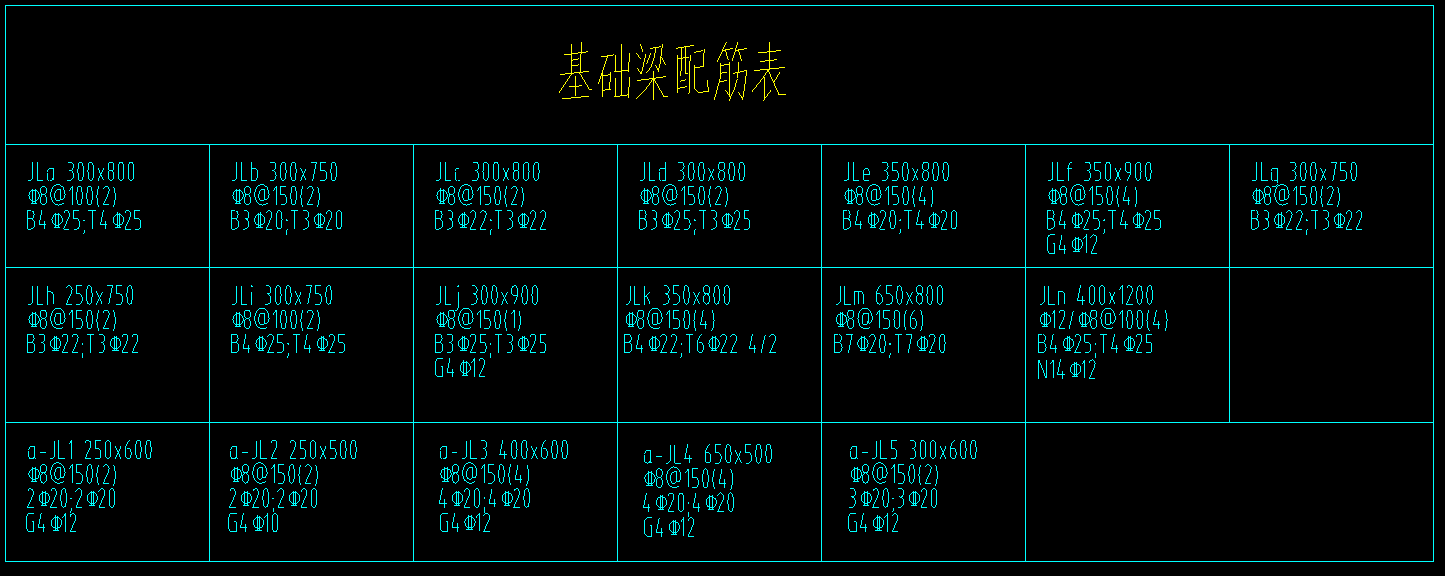 联系梁