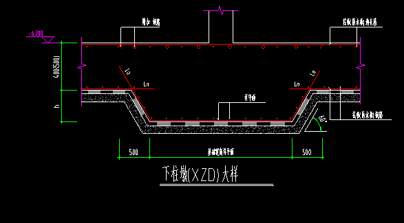 独基