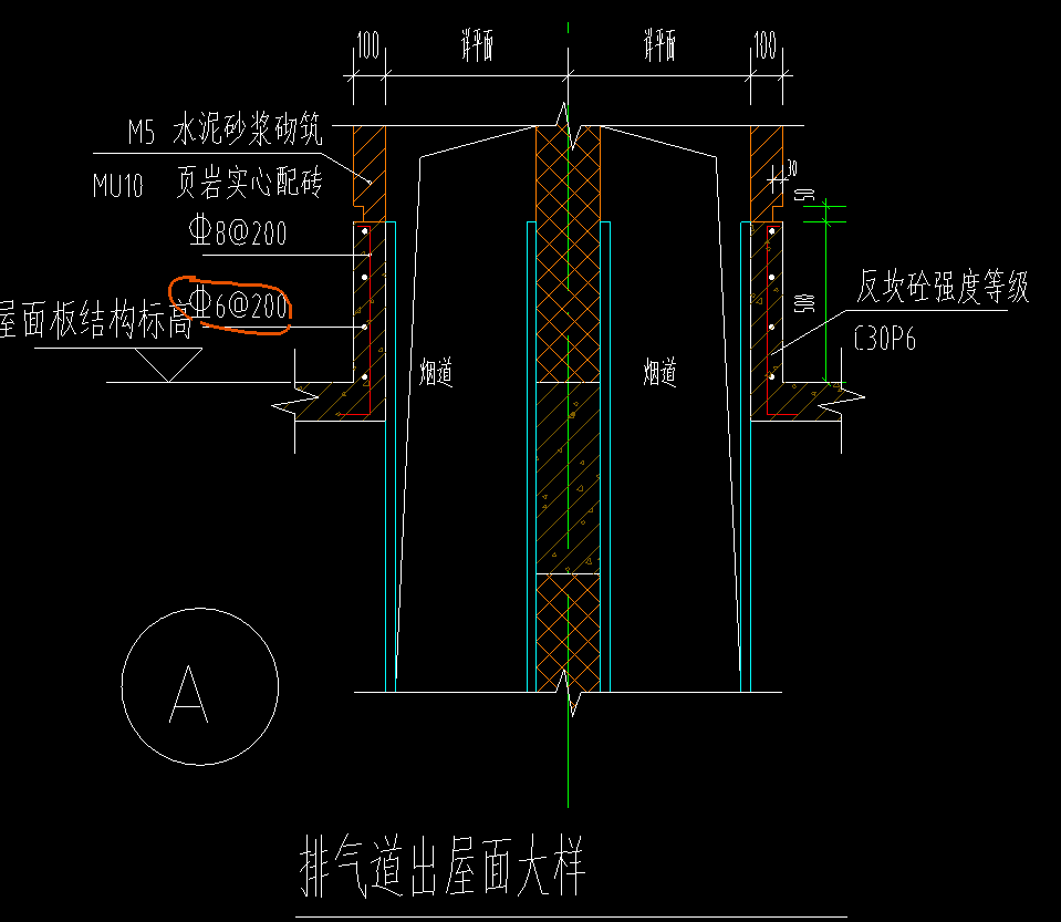 钢筋c
