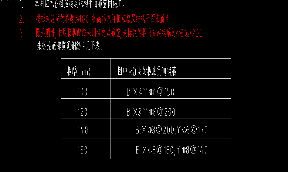 底筋