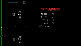 楼板