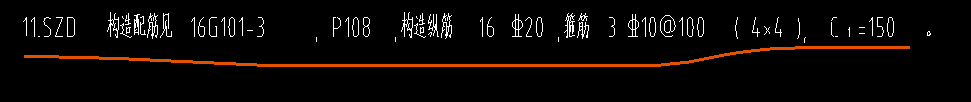 间距