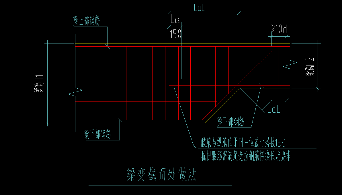 变截面