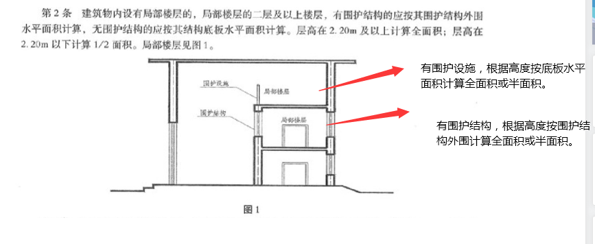 计算规