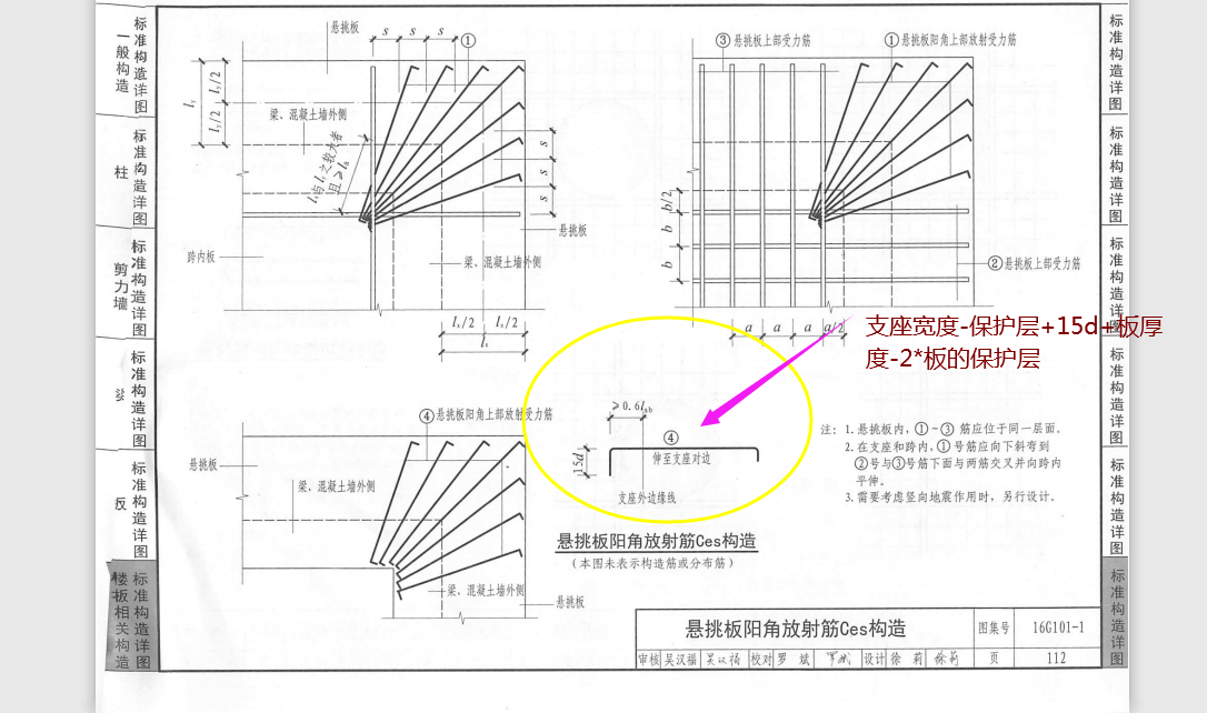 强筋