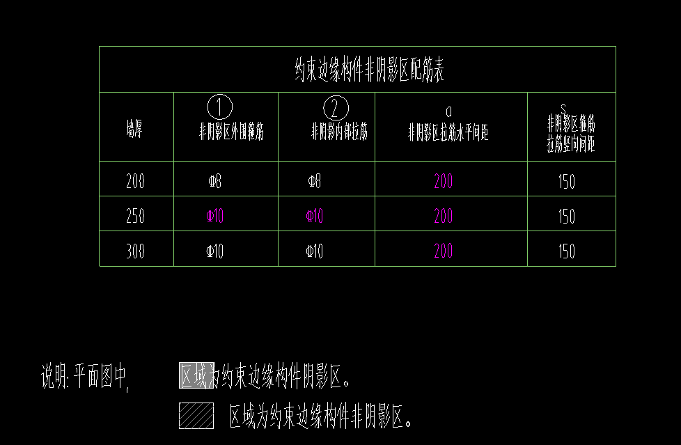 建筑行业快速问答平台-答疑解惑