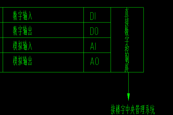 定额