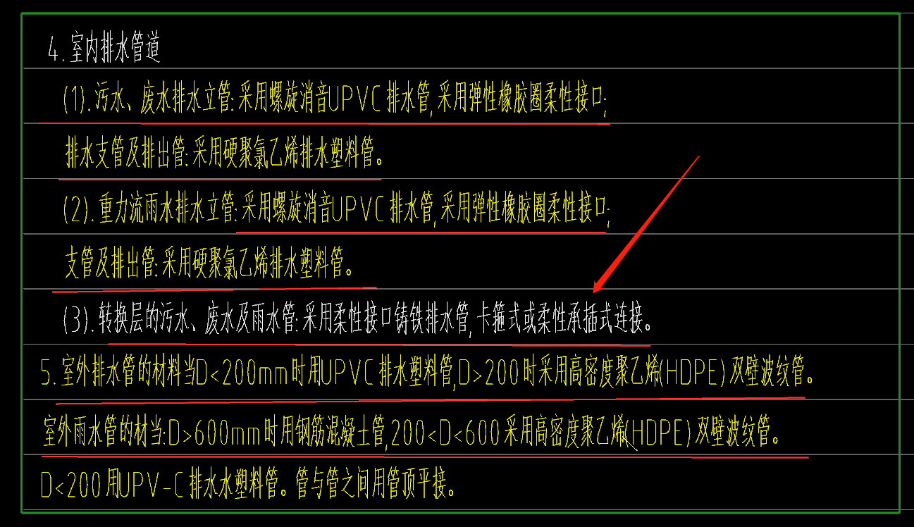 卡箍和沟槽