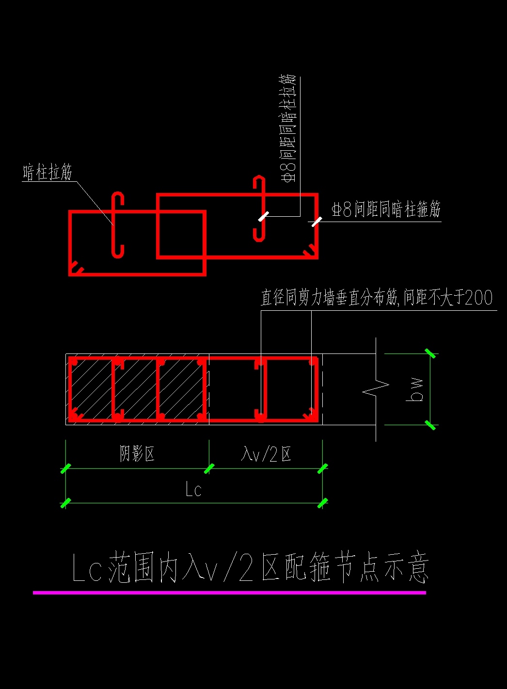 约束边缘构件