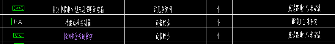 控制按钮