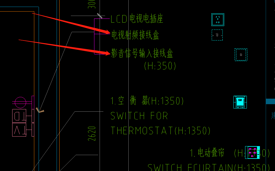 接线盒