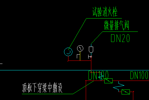 试验消火栓箱安装图集图片