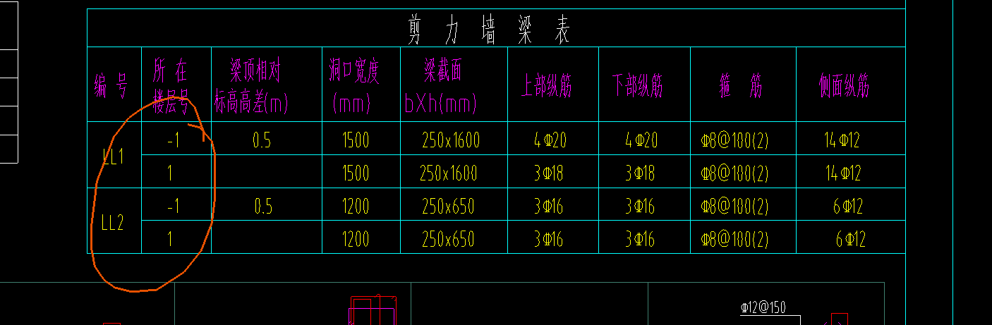 连梁