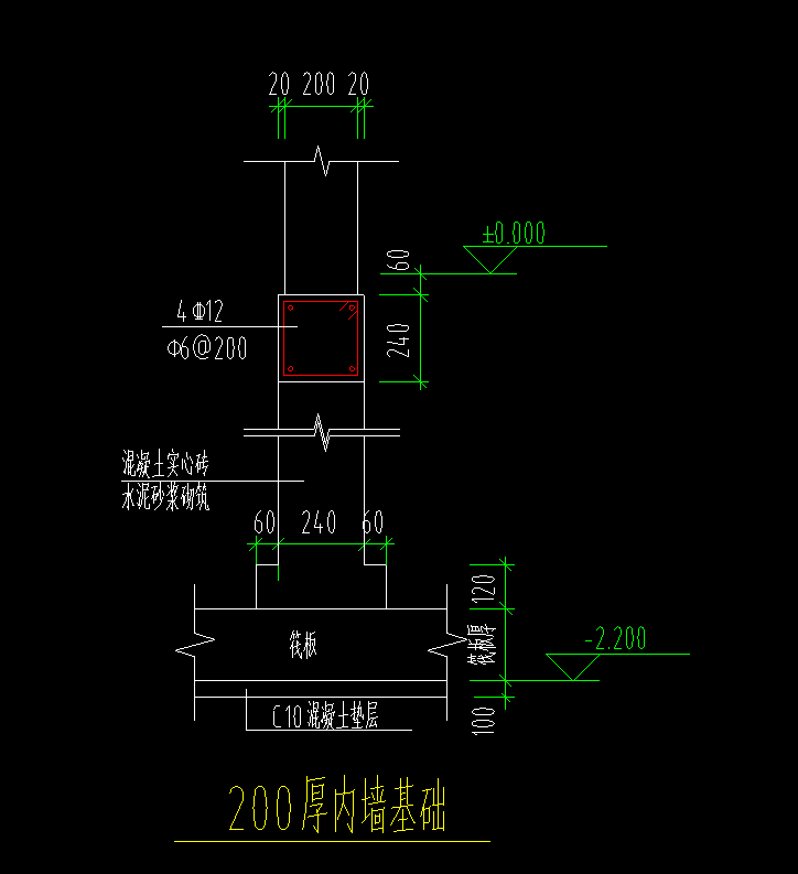 筏板基础