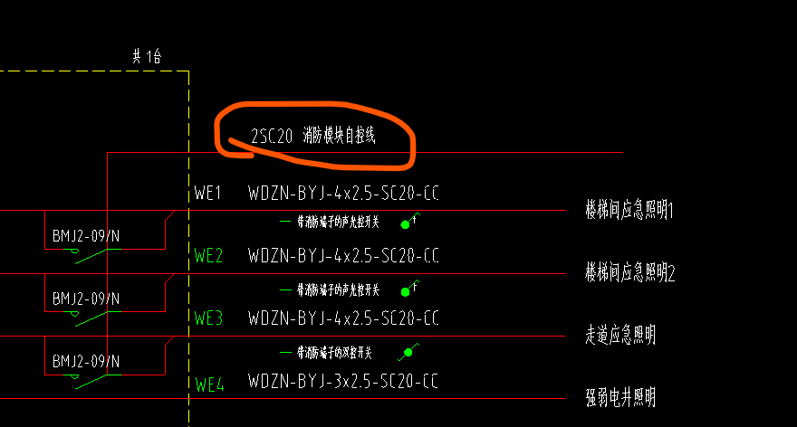 工程量