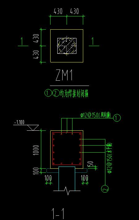 图形用