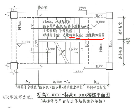 分钢筋