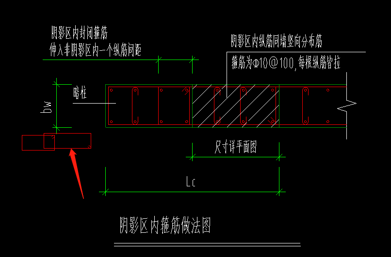 内箍