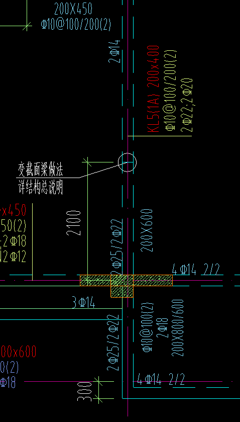 变截面