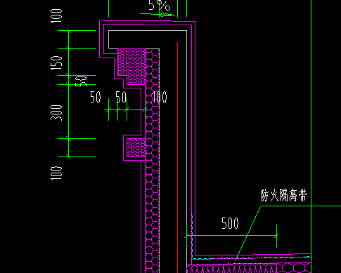 饰线