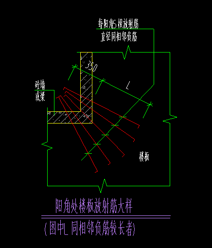 阴阳角放射筋布置规范图片