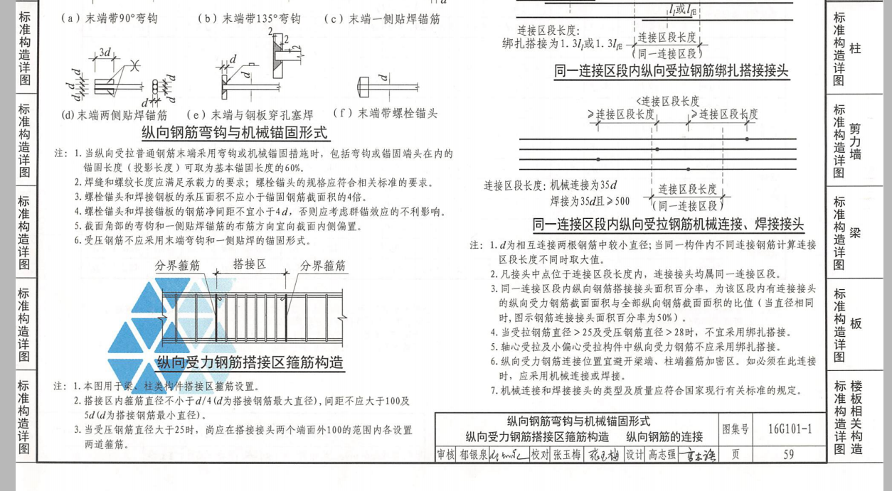 百分率