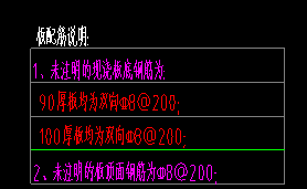 附加