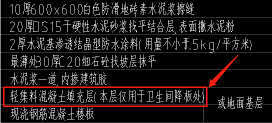 混凝土指的是什么