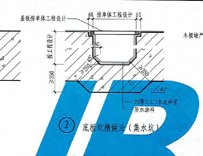 找平层