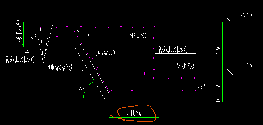 筏板变截面