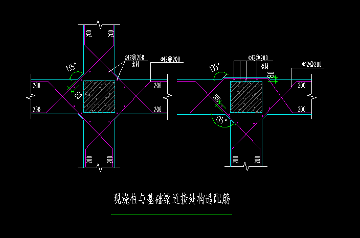 怎么布置