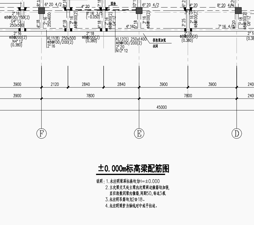 基础梁