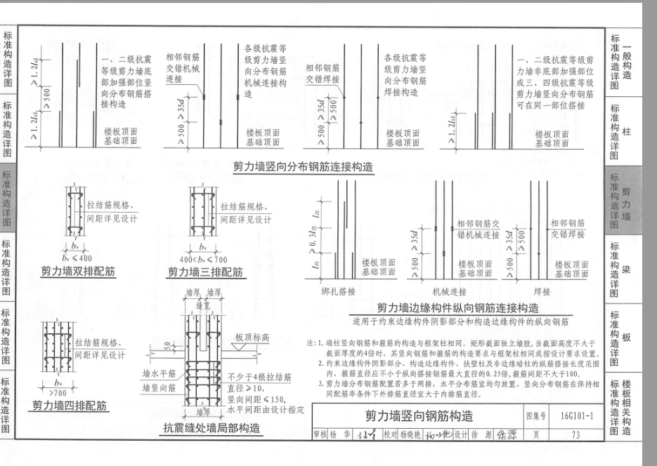 图集16g101-1第57页图片