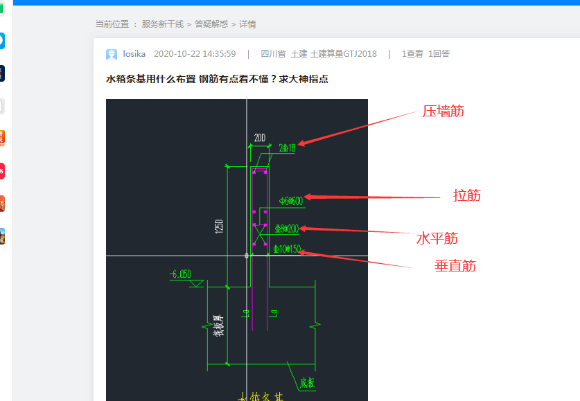 什么布置