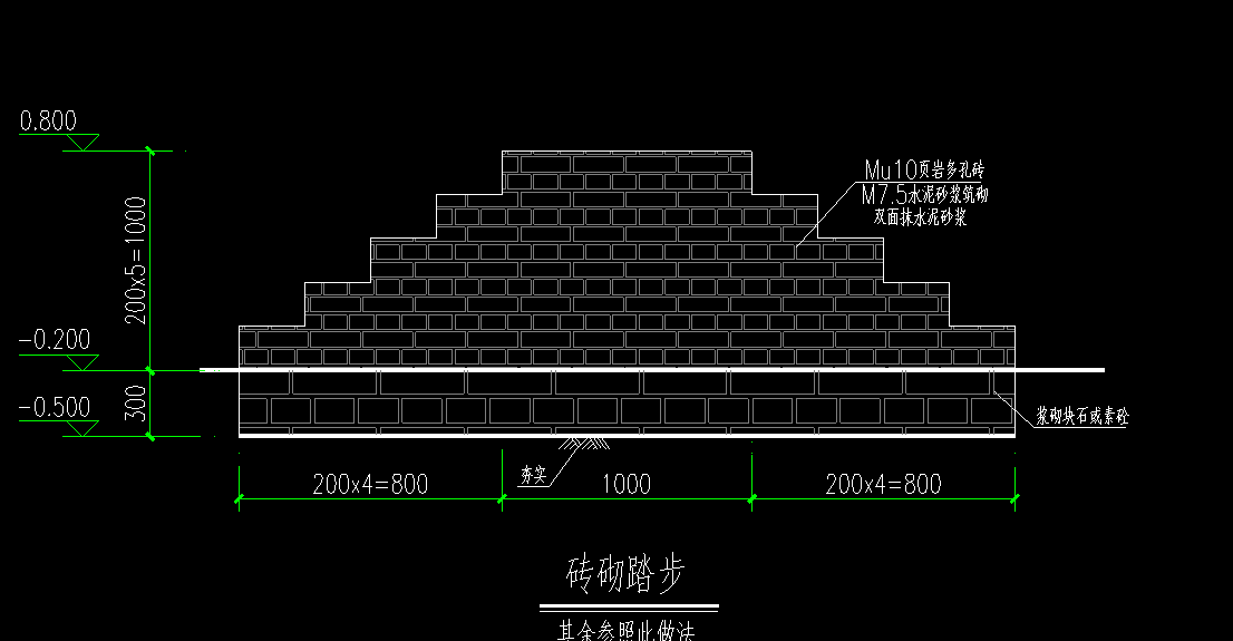 踏步