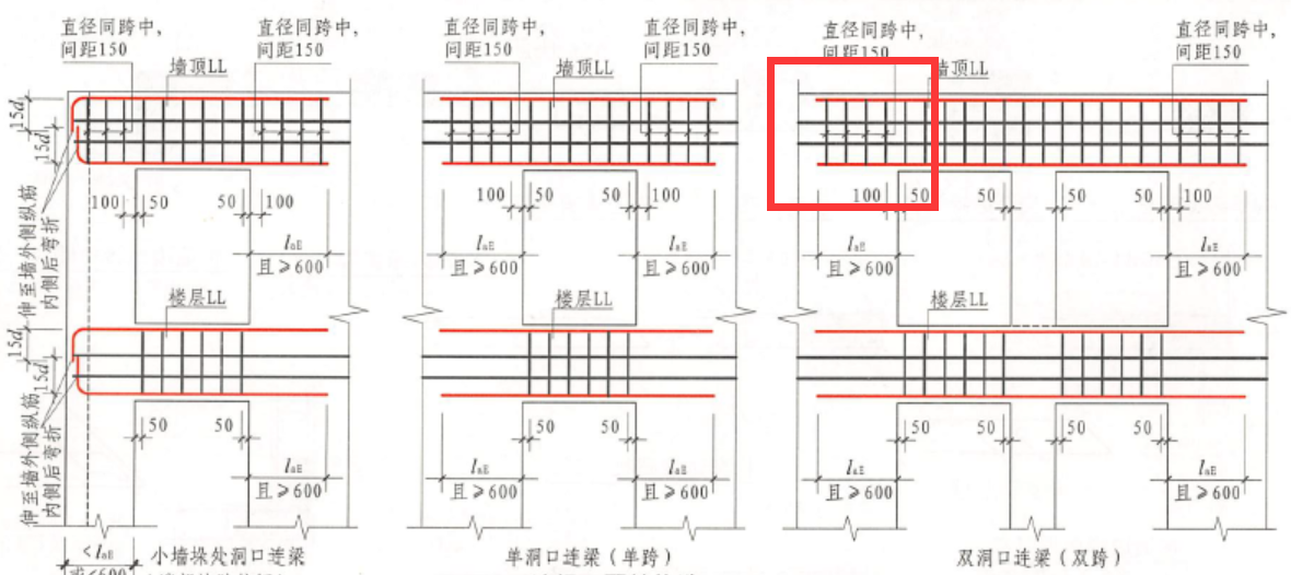 端部弯折