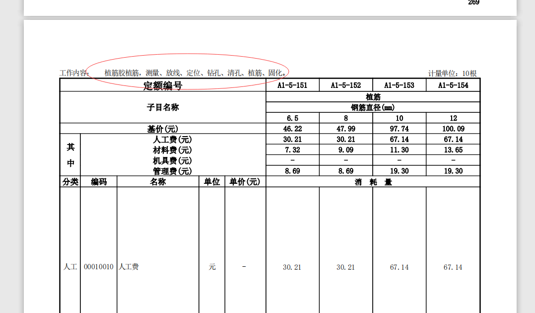 植筋套定额