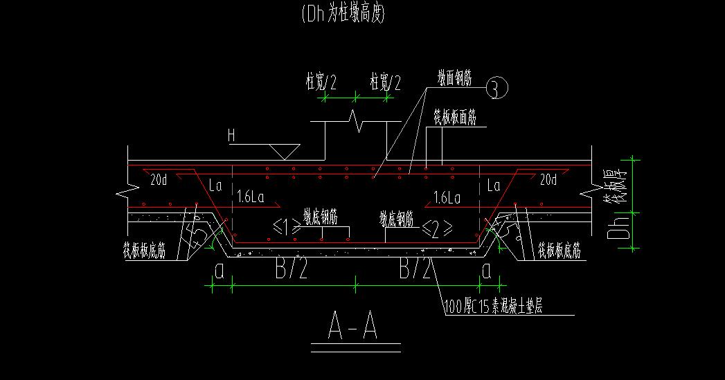 柱墩