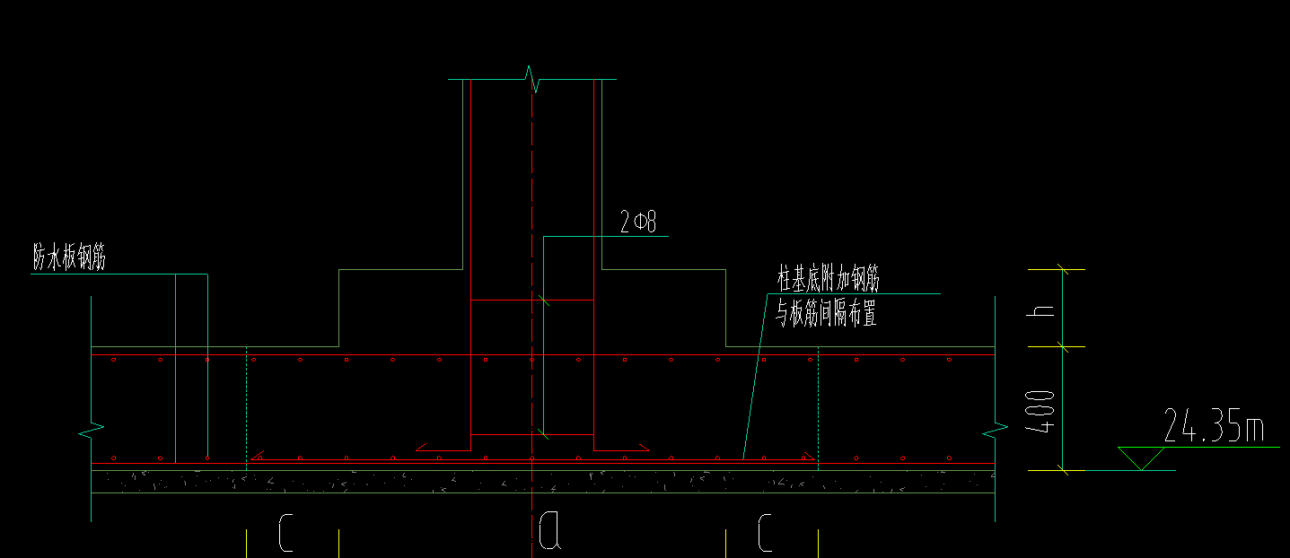 筏板基础