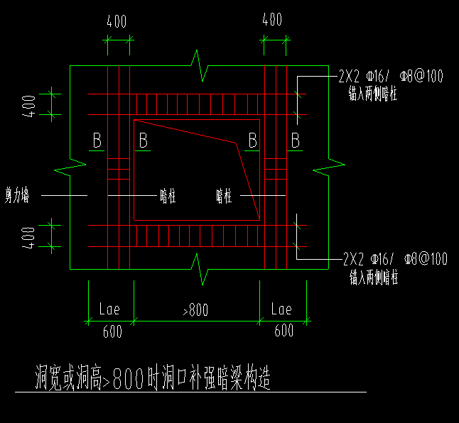 暗梁