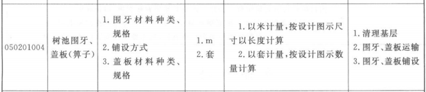 面积计算